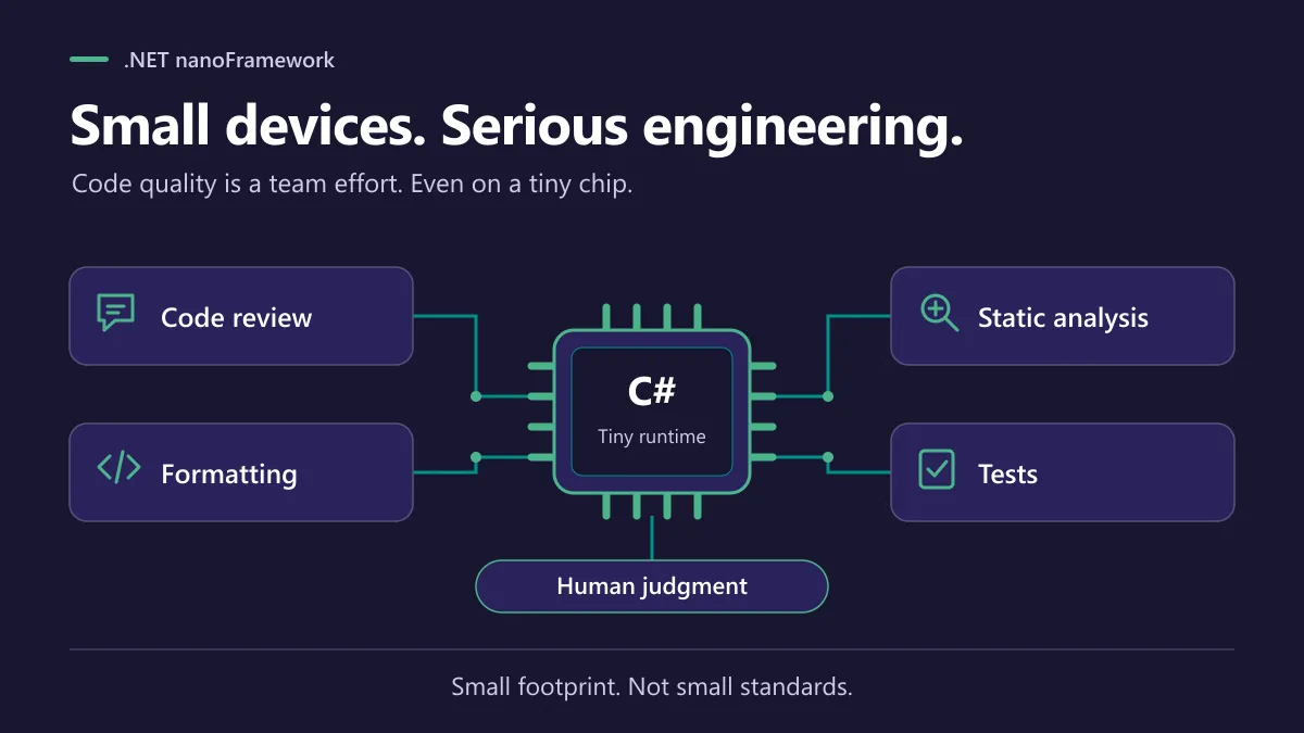 A tiny C# chip connected to code review, formatting, static analysis and tests, with human judgment supporting them all.